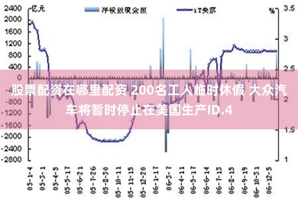 股票配资在哪里配资 200名工人临时休假 大众汽车将暂时停止在美国生产ID.4