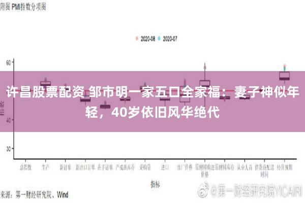 许昌股票配资 邹市明一家五口全家福：妻子神似年轻，40岁依旧风华绝代