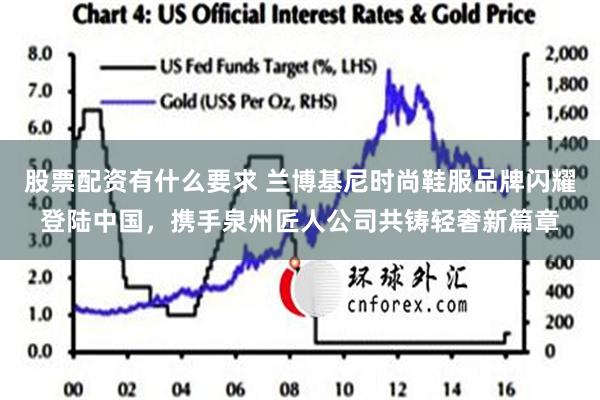 股票配资有什么要求 兰博基尼时尚鞋服品牌闪耀登陆中国，携手泉州匠人公司共铸轻奢新篇章