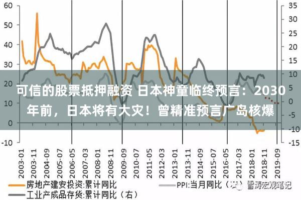 可信的股票抵押融资 日本神童临终预言：2030年前，日本将有大灾！曾精准预言广岛核爆