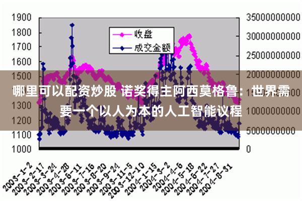 哪里可以配资炒股 诺奖得主阿西莫格鲁：世界需要一个以人为本的人工智能议程