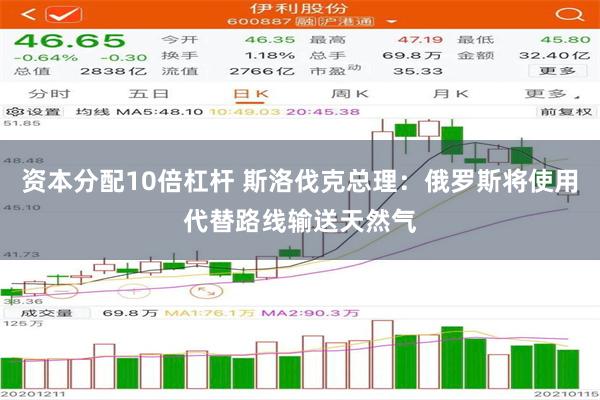 资本分配10倍杠杆 斯洛伐克总理：俄罗斯将使用代替路线输送天然气