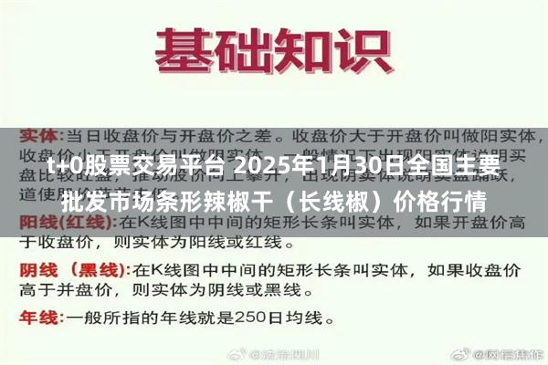 t+0股票交易平台 2025年1月30日全国主要批发市场条形辣椒干（长线椒）价格行情