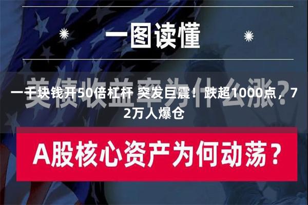 一千块钱开50倍杠杆 突发巨震！跌超1000点，72万人爆仓