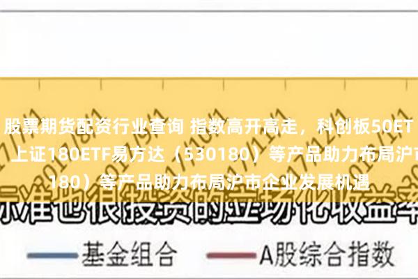 股票期货配资行业查询 指数高开高走，科创板50ETF（588080）、上证180ETF易方达（530180）等产品助力布局沪市企业发展机遇