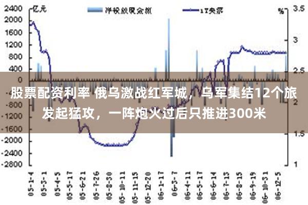 股票配资利率 俄乌激战红军城，乌军集结12个旅发起猛攻，一阵炮火过后只推进300米